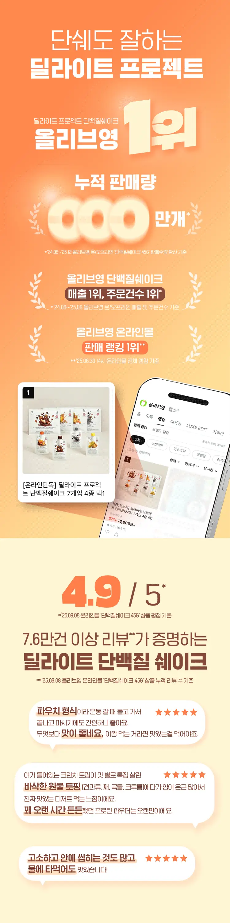 [포켓몬 에디션] 딜라이트 프로젝트 단백질쉐이크 45g 택1 상세페이지 18